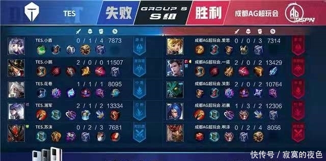 还需在心态 还需在心态