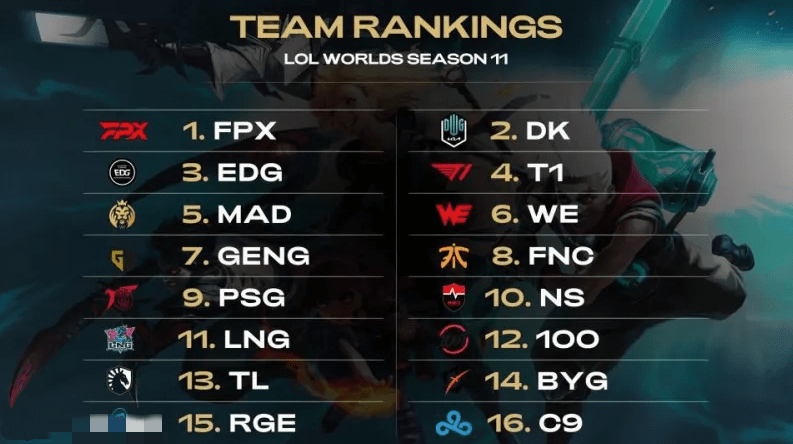 术的执行者 术的执行者