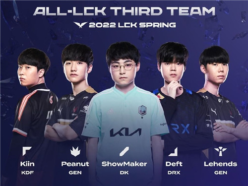 避免压线P 避免压线P