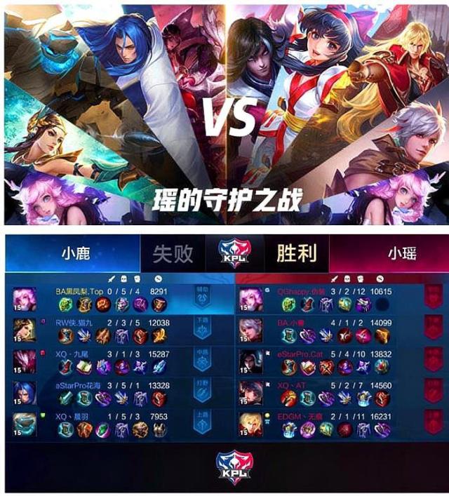 定盘星 定盘星