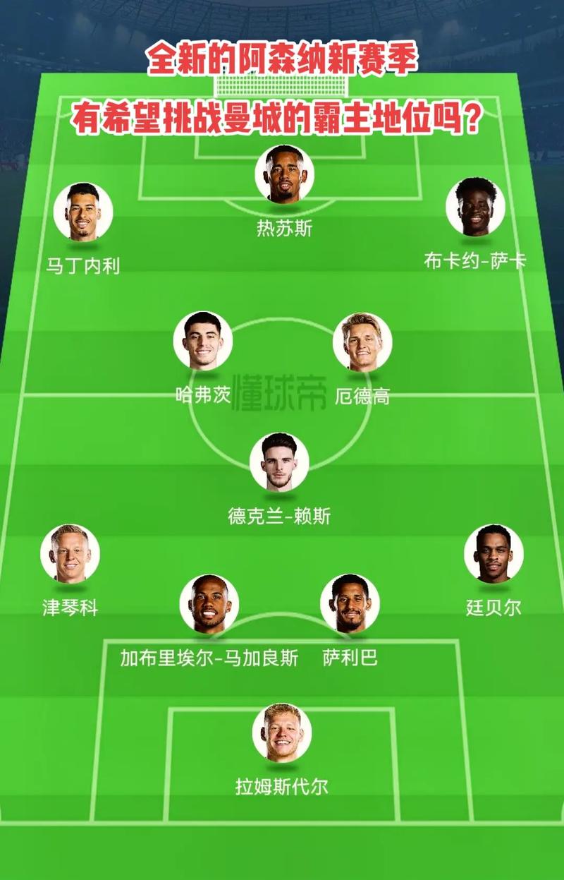 守篮板的终